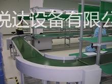 雙列皮帶流水線圖片/雙列皮帶流水線樣板圖 (1)