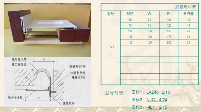 頂棚IL1型變形縫圖片/頂棚IL1型變形縫樣板圖 (3)