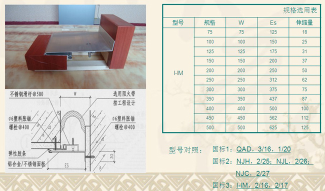 頂棚IL1型變形縫圖片/頂棚IL1型變形縫樣板圖 (4)