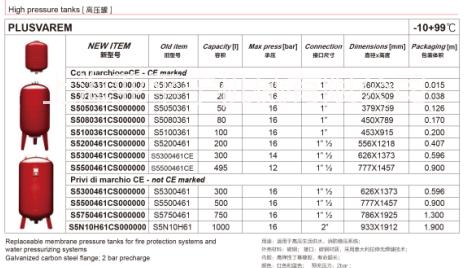 太陽能膨脹罐進(jìn)口膨脹罐圖片