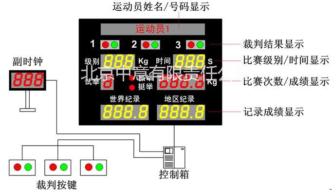 供应体育比赛举重比赛计时计分系统供应