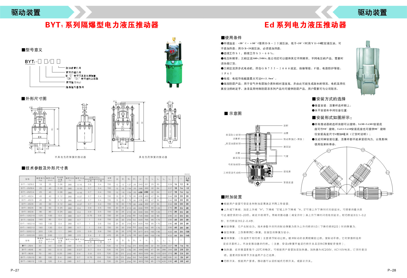 防爆推動器圖片/防爆推動器樣板圖 (2)