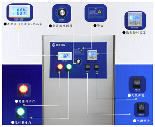 供应用于的化妆品厂专用臭氧消毒机，FG臭氧发生器，化妆品车间杀菌机图片