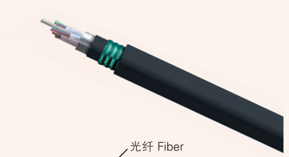 供应厂家直销云南地区GYTA53