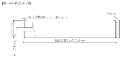 供应海德能HUF-8040超滤膜用于水处理设备|反渗透预处理|环保设备