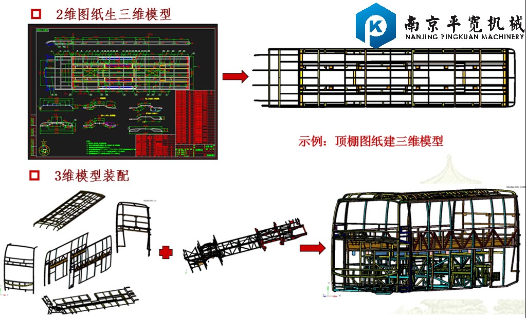 南京钣金件CAE分析图片