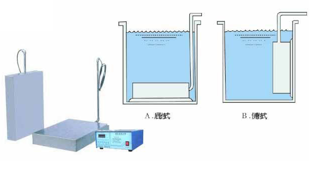 供应湖北武汉超声波震板（振板）清洗机