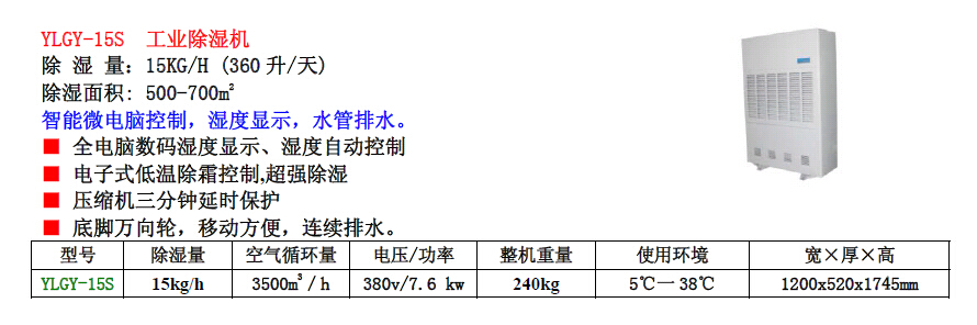 上海市上海夏季仓库专用除湿机抽湿机厂家供应上海夏季仓库专用除湿机抽湿机上海懿凌除湿机厂家除湿机有用