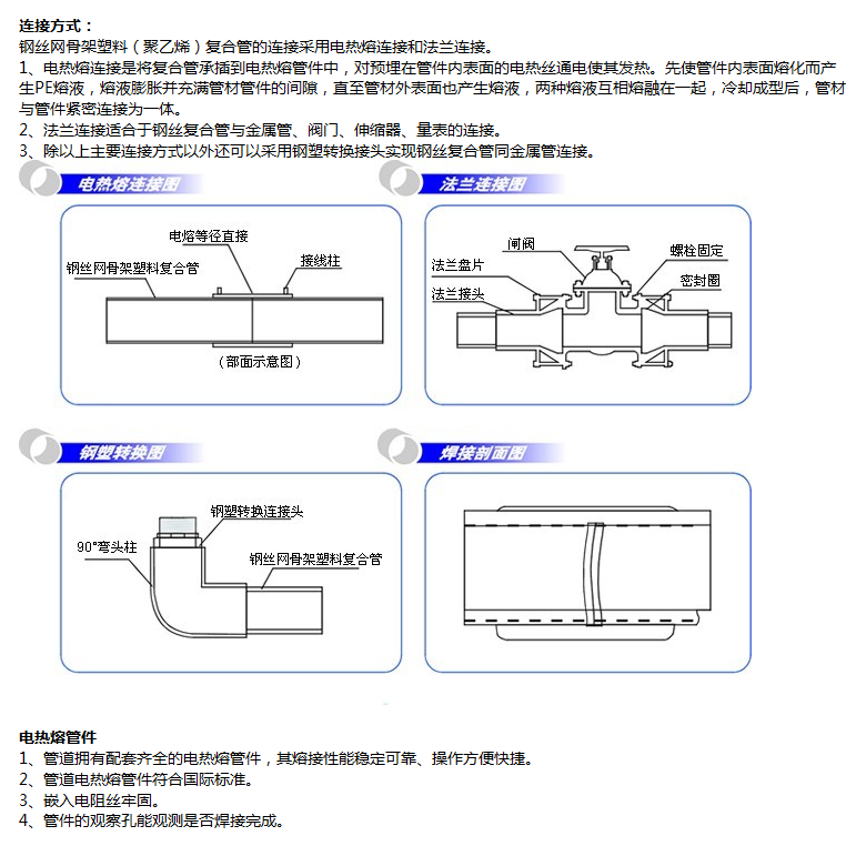 供应用于连接的电熔管件图片