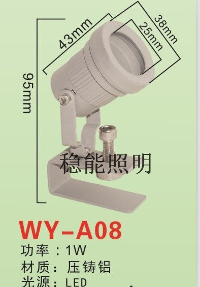 08LED射燈投光燈廠家直銷圖片
