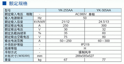 松下交流弧焊机YK-255AA3图片