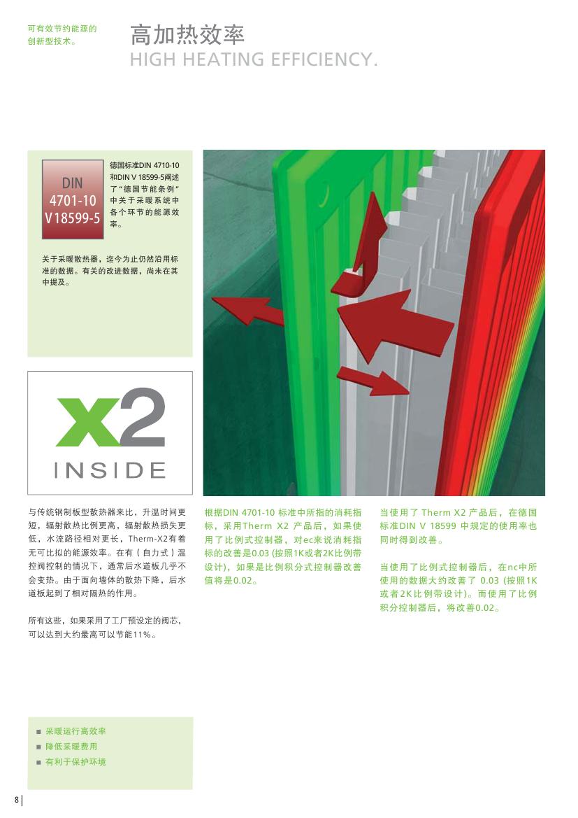 已裝修好的房子采暖供熱明裝暖氣片圖片/已裝修好的房子采暖供熱明裝暖氣片樣板圖 (4)