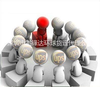 广东深圳发UPS国际快递到亚速尔群岛 北非Azores专业出口快递服务