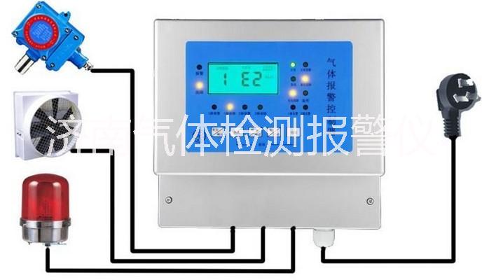 供应瓦斯浓度报警仪