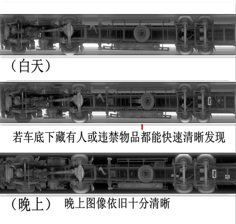 車底檢查圖片/車底檢查樣板圖 (2)
