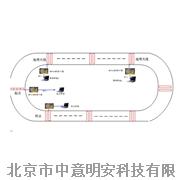 供应标准速滑比赛专用测试仪器