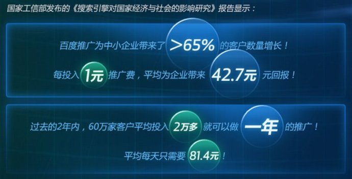 云南昆明百度推广300元网站建供应用于网络推广的云南昆明百度推广300元网站建