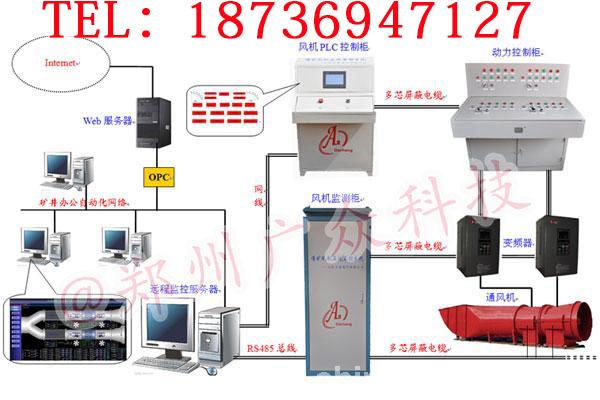 供应主扇风机在线监控设备价格