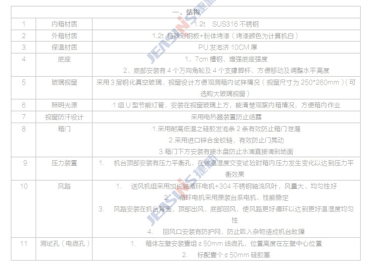 LED专用高低温烧测系统