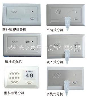 呼叫系統(tǒng)圖片/呼叫系統(tǒng)樣板圖 (2)