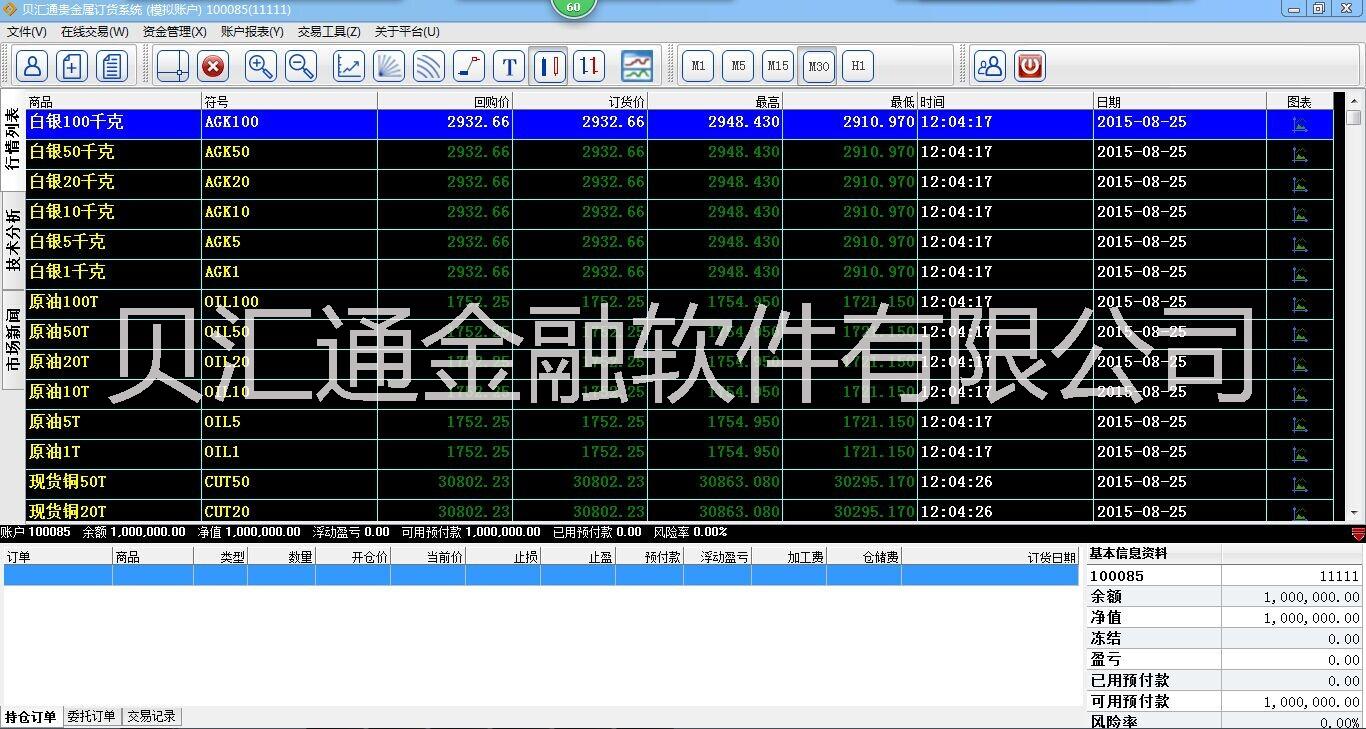 ET6外汇二元期权交易软件图片