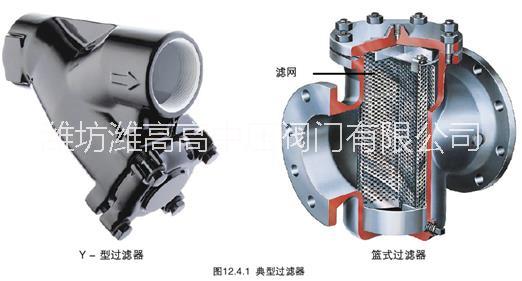 美标Y型过滤器图片