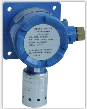 氣體報(bào)警器圖片/氣體報(bào)警器樣板圖 (1)