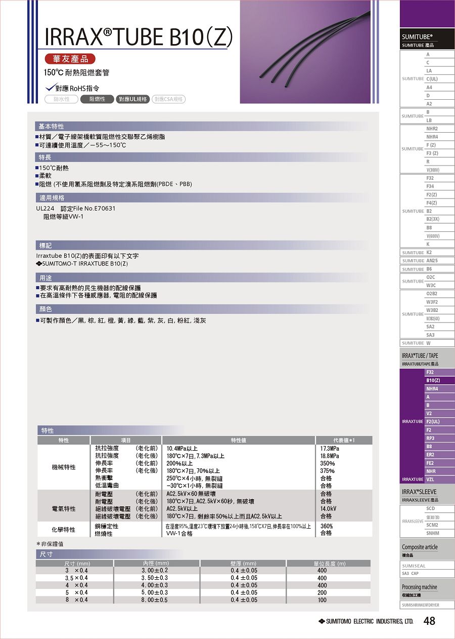 深圳市住友含胶型热收缩套管，住友单壁管厂家