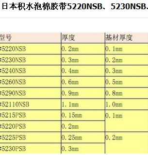 积水5760双面胶图片/积水5760双面胶样板图 (2)