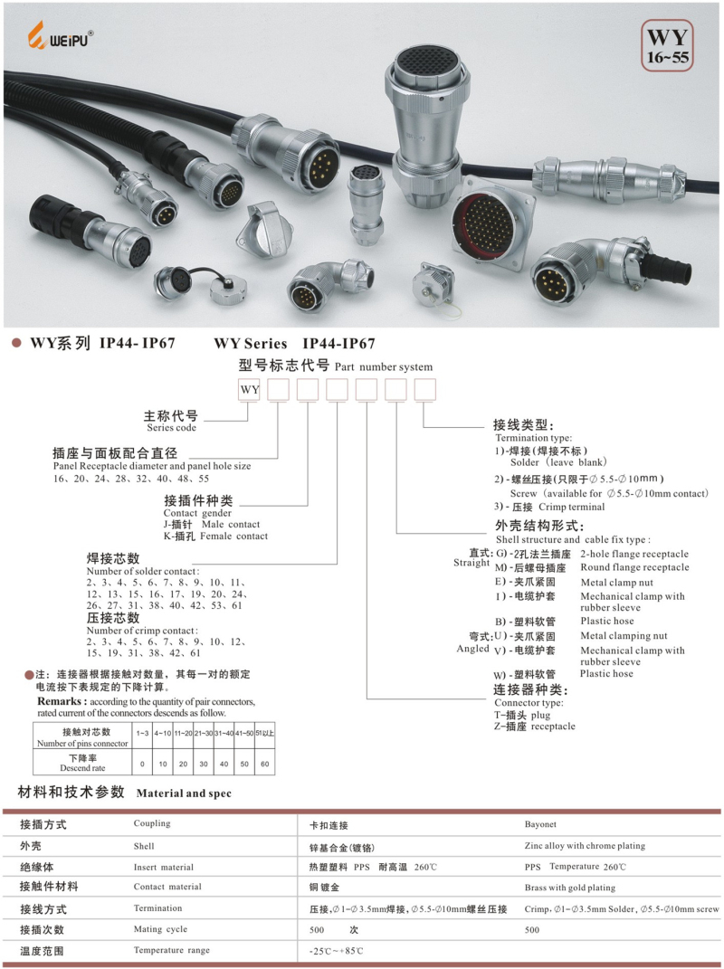 威浦WF系列盖板防水插座供应威浦WF系列盖板防水插座、防水插座那里找、IP67防水型电源插座、信号接头