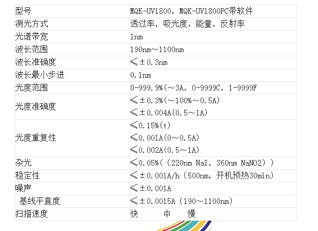 供应用于分光光度计的北京紫外可见分光光度计，北京紫外可见分光光度计各种型号，北京紫外可见分光光度计报价图片