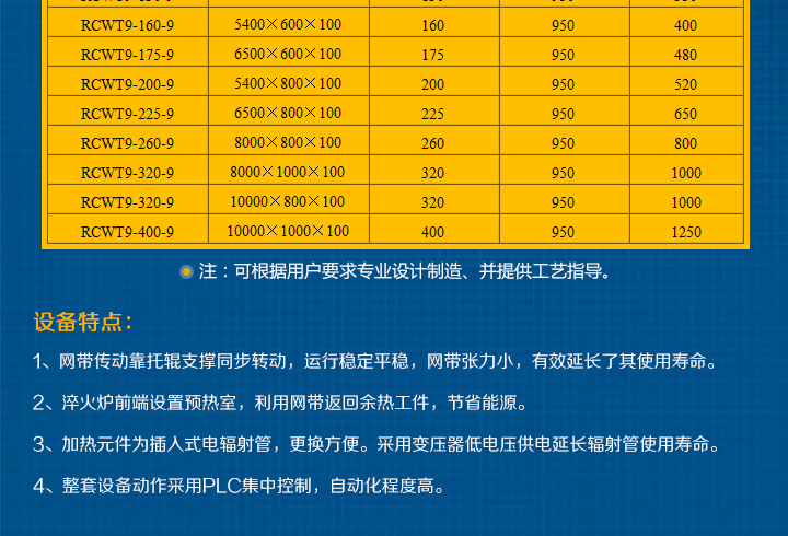 网带式渗碳炉