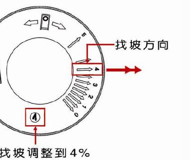 万能支撑器调坡