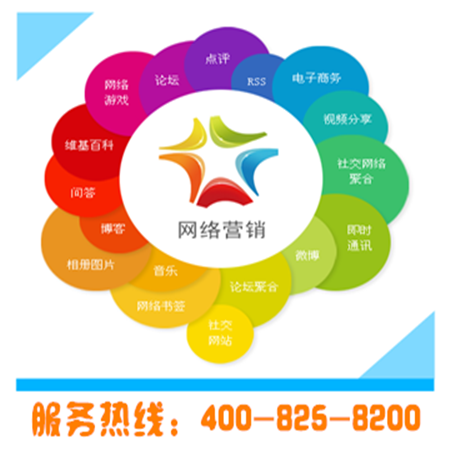 咸陽(yáng)圖片/咸陽(yáng)樣板圖 (1)