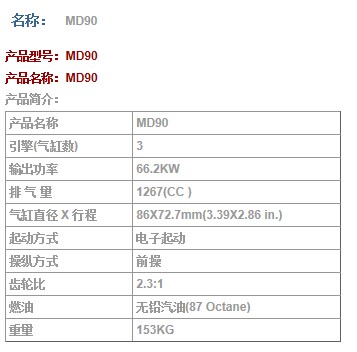 成都718型全篷快艇成都718型全篷快艇  玻璃钢船快艇厂家  艇摩托艇公司