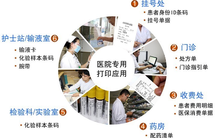 醫(yī)院HIS收費系統(tǒng)圖片/醫(yī)院HIS收費系統(tǒng)樣板圖 (2)