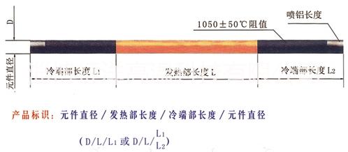 硅碳棒电加热器代替电热丝电炉