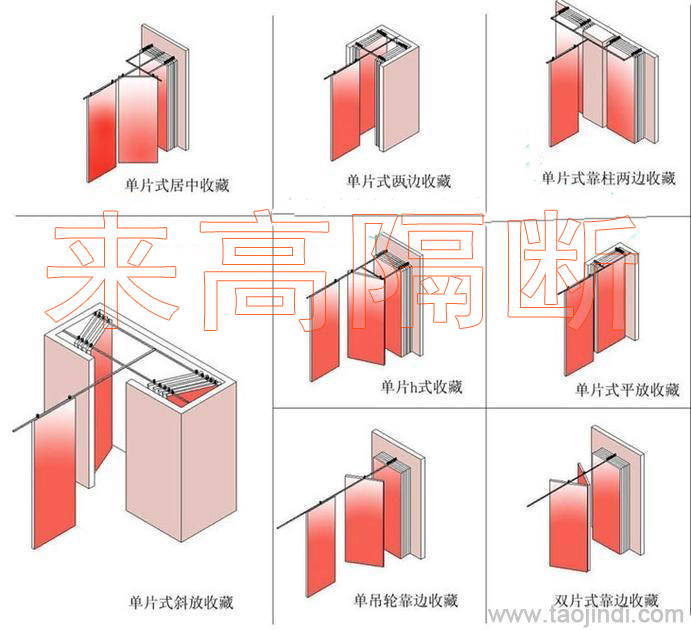 品牌隔斷屏風(fēng)締造圖片