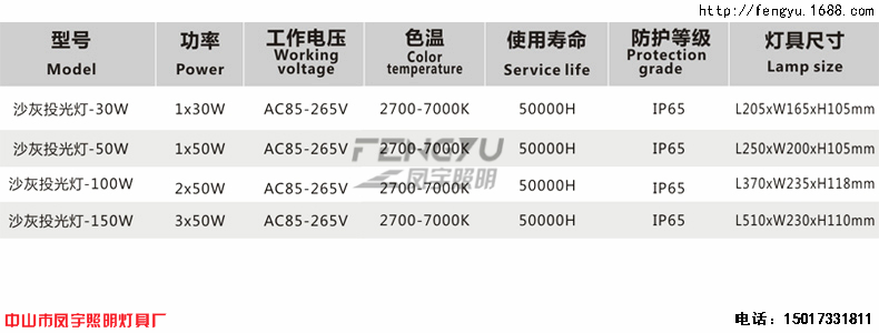 广州led投光灯批发广州投光灯厂家 广州led投光灯厂家批发 广州led投光灯批发