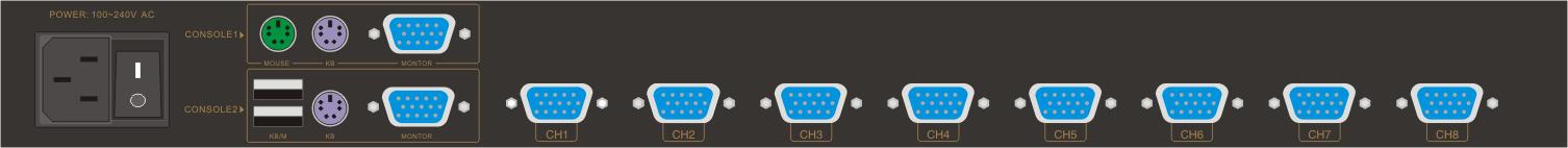 供应8口双控制端KVM切换器图片