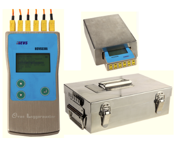 供應(yīng)BEVS2301爐溫儀