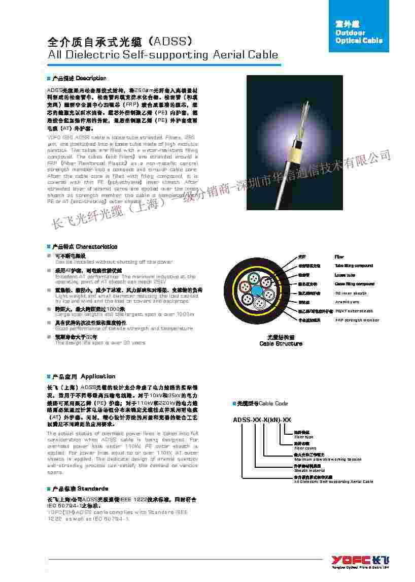 供应长飞ADSS光缆