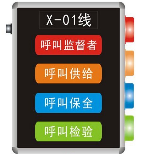 無(wú)線呼叫圖片/無(wú)線呼叫樣板圖 (3)