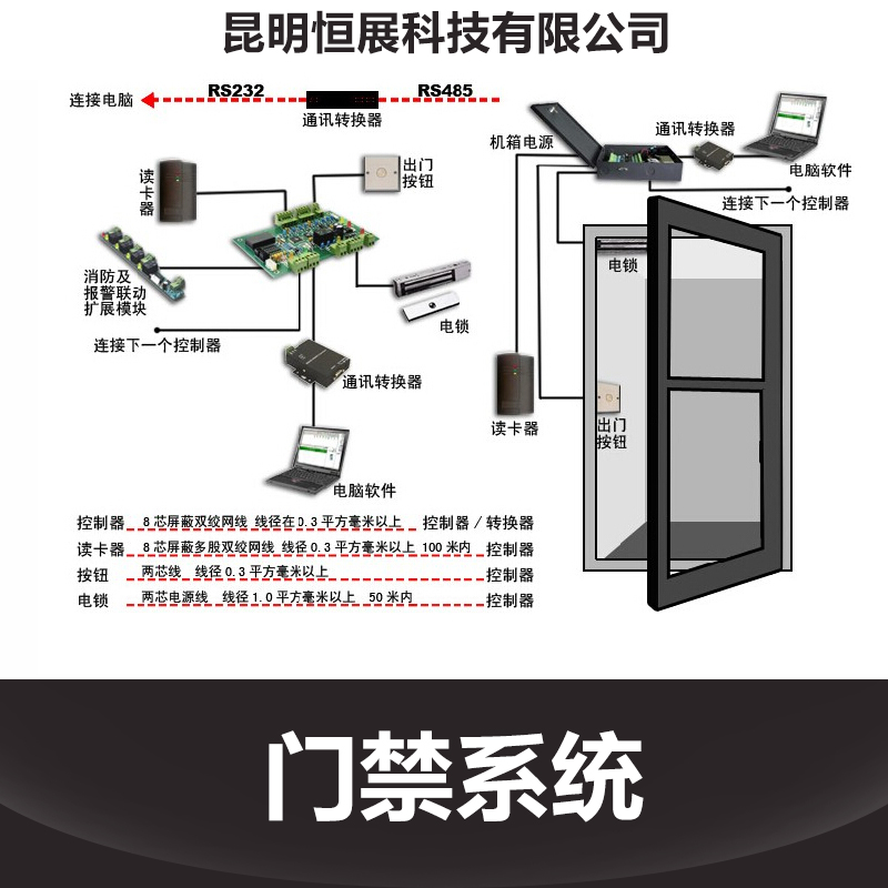 供应C3系列门禁系统 TCP/IP门禁控制器门禁一体机 门禁机