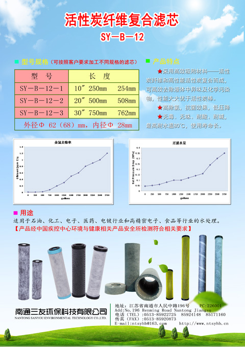 供应用于水处理行业|食品脱色|液体过滤的活性炭纤维复合滤芯 水处理耗材图片