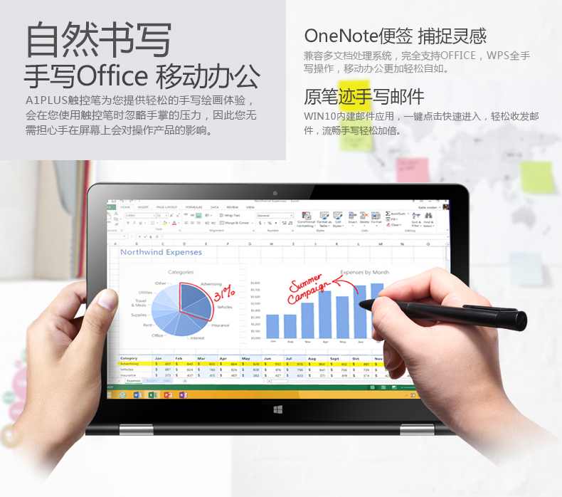11.6寸yoga平板電腦圖片/11.6寸yoga平板電腦樣板圖 (2)