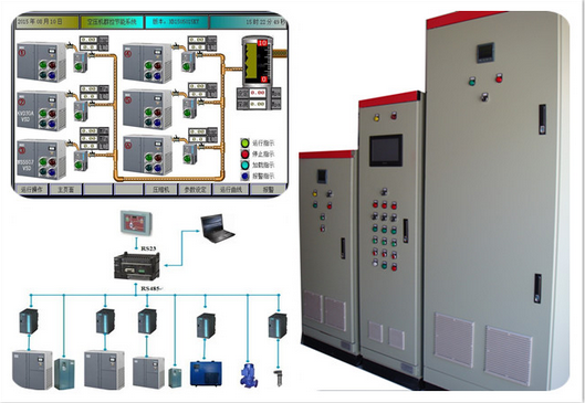 空压机集中控制系统