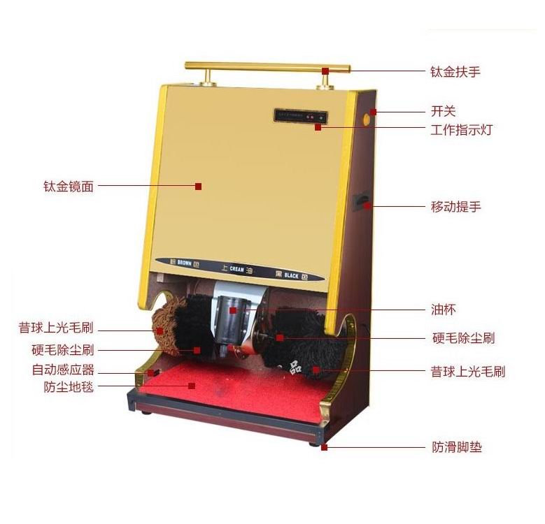 批發(fā)周口自動(dòng)擦鞋器jl-jd80圖片/批發(fā)周口自動(dòng)擦鞋器jl-jd80樣板圖 (4)