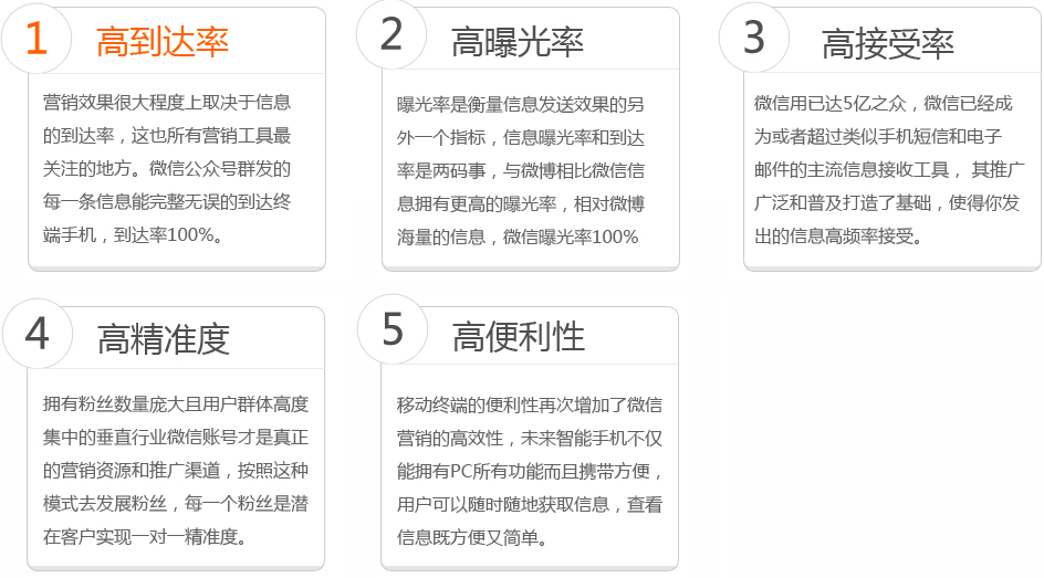 西安专业做微信营销托管的公司，专业做微信营销托管的公司有哪些图片