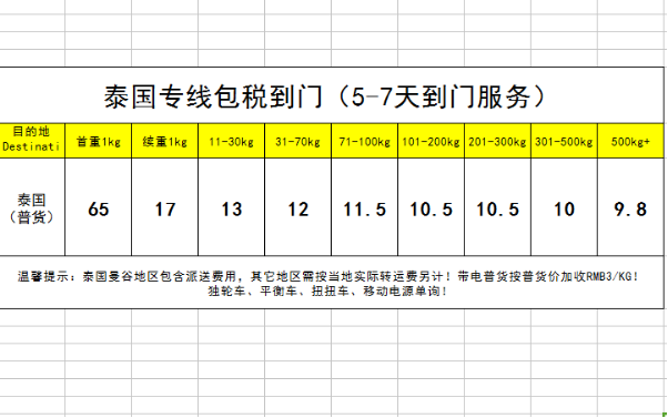 供應國際快遞-泰國專線